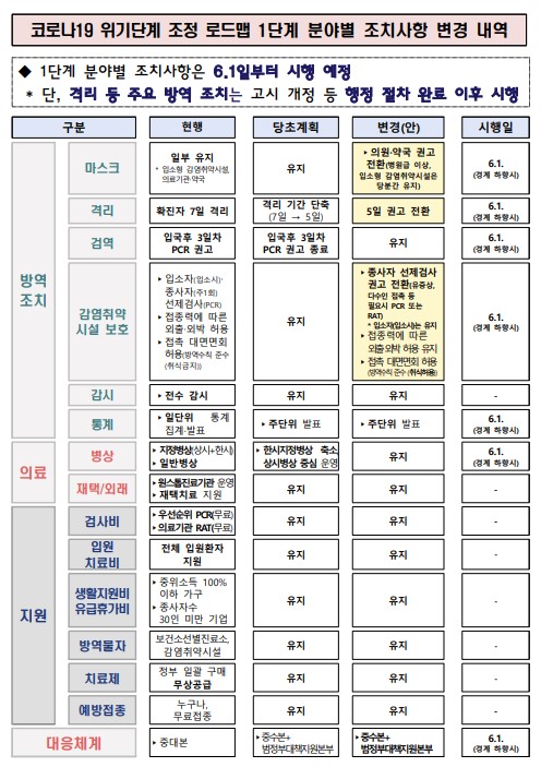화면 캡처 2023-05-11 142336